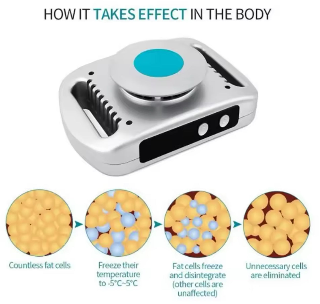 Cinturón Reductor de Frío para Abdomen y Cintura