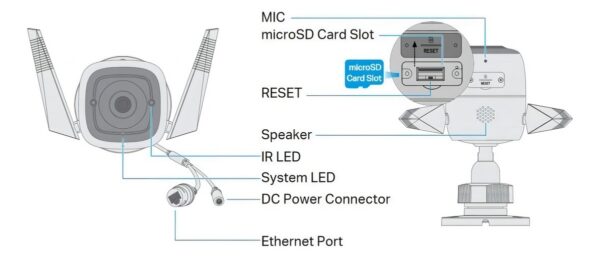 Camara Wi-Fi Outdoor Security 3Mp Two-Way Audio Color Blanco