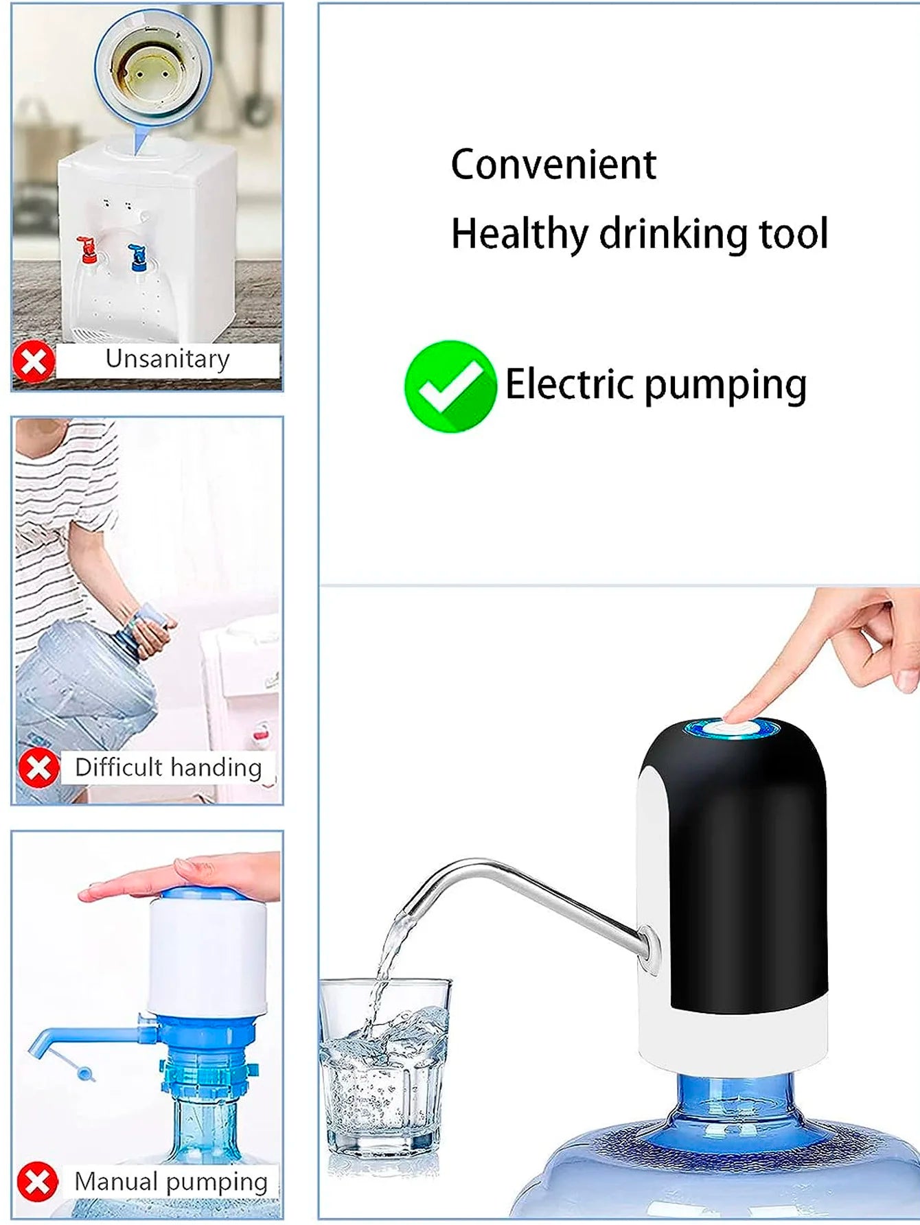 Dispensador De Agua Automático Para Botellon Recargable Color Blanco Y Negro