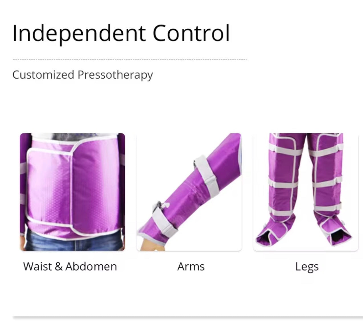 Máquina de Presoterapia con Infrarrojo – Traje Completo