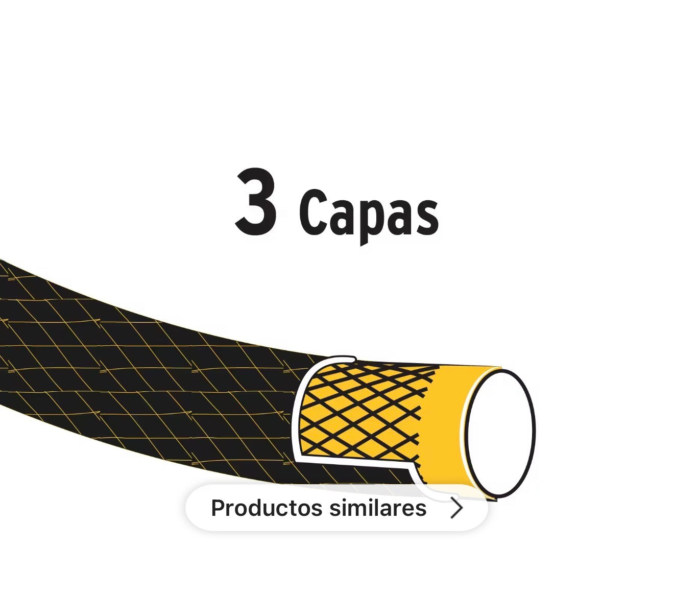 Manguera para jardín Pretul Casera 1/2” x 50 m