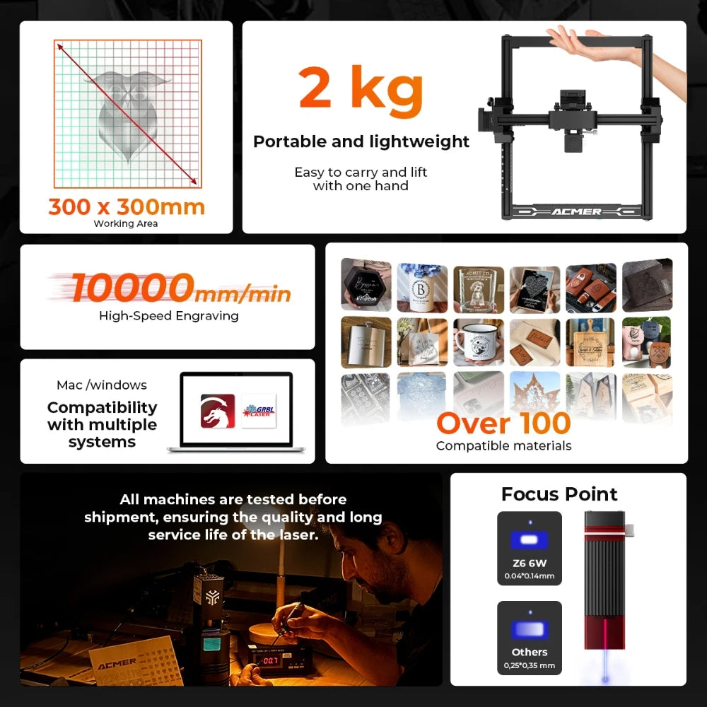 Máquina cortadora láser área de trabajo de diodo CNC 300X300mm