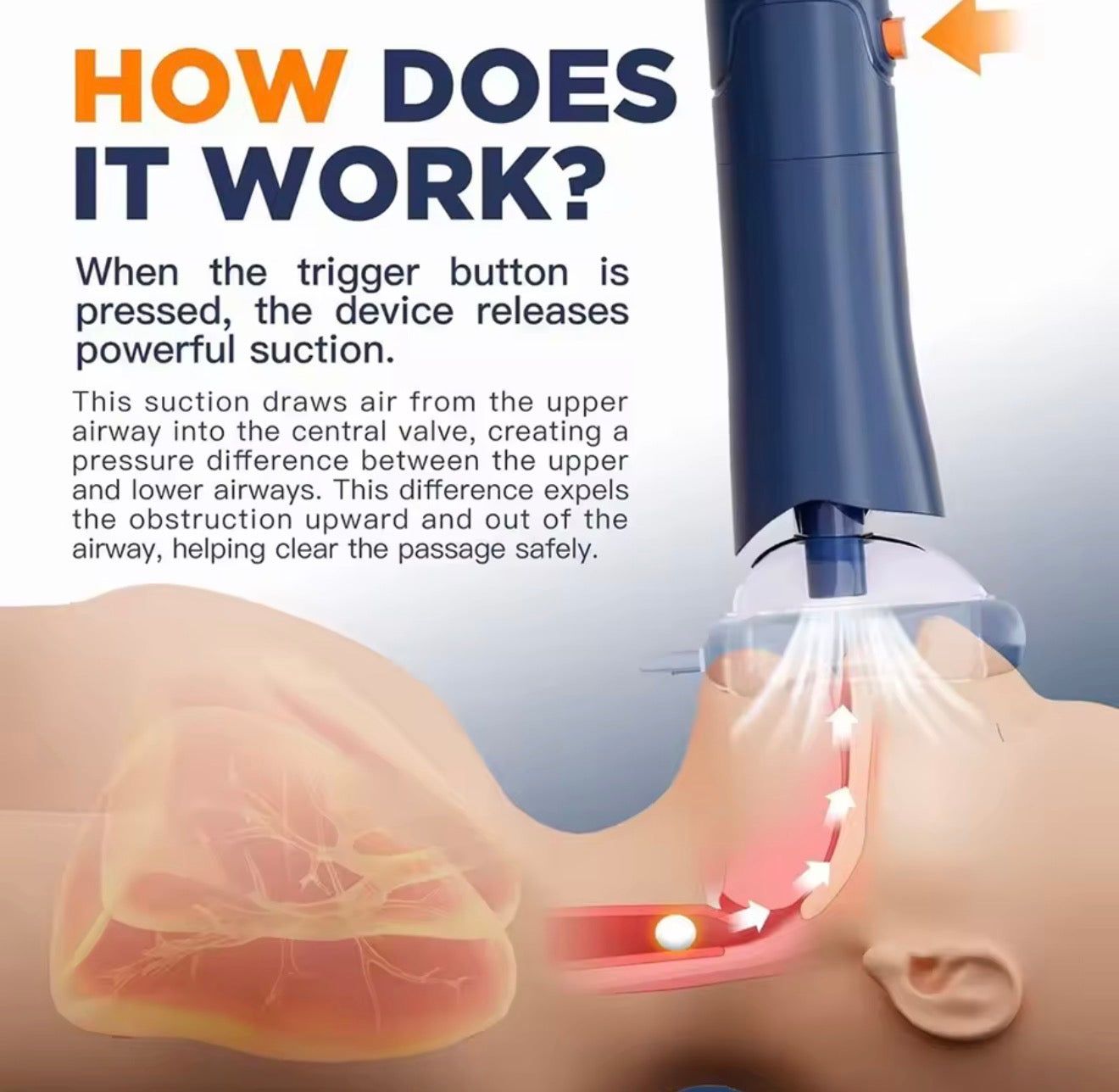 Dispositivo de rescate de asfixia de primeros auxilios automático