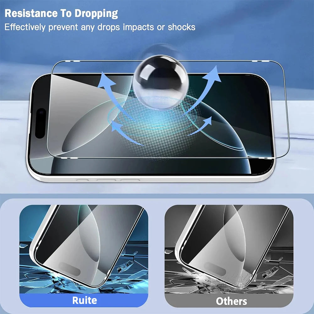 10 Piezas de Protector de Pantalla Transparente Antiarañazos