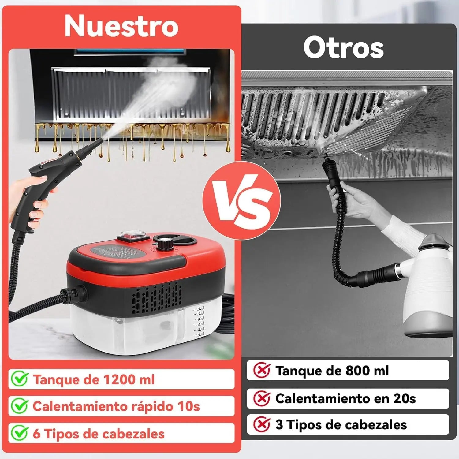 Limpiador a Vapor Portátil
