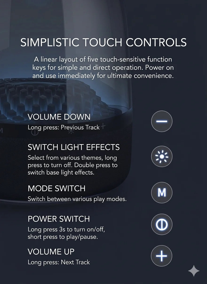 Altavoz Premium con Control Táctil