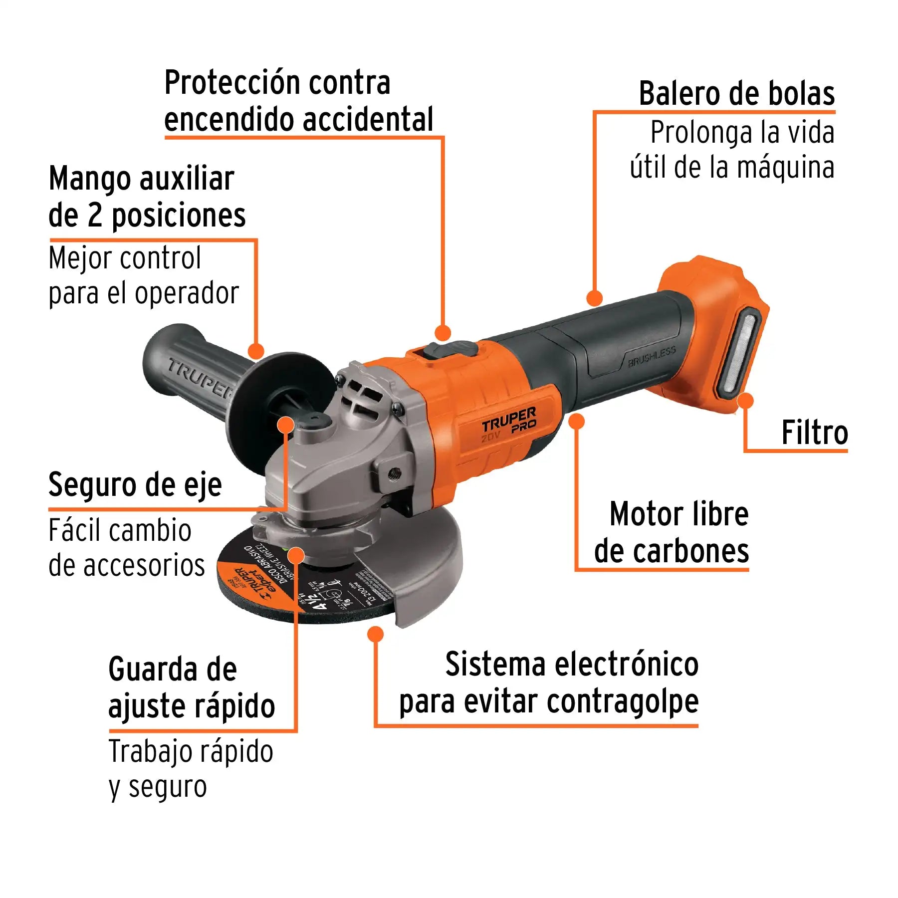 Amoladora Angular Inalámbrica de 20V, 4-1/2'