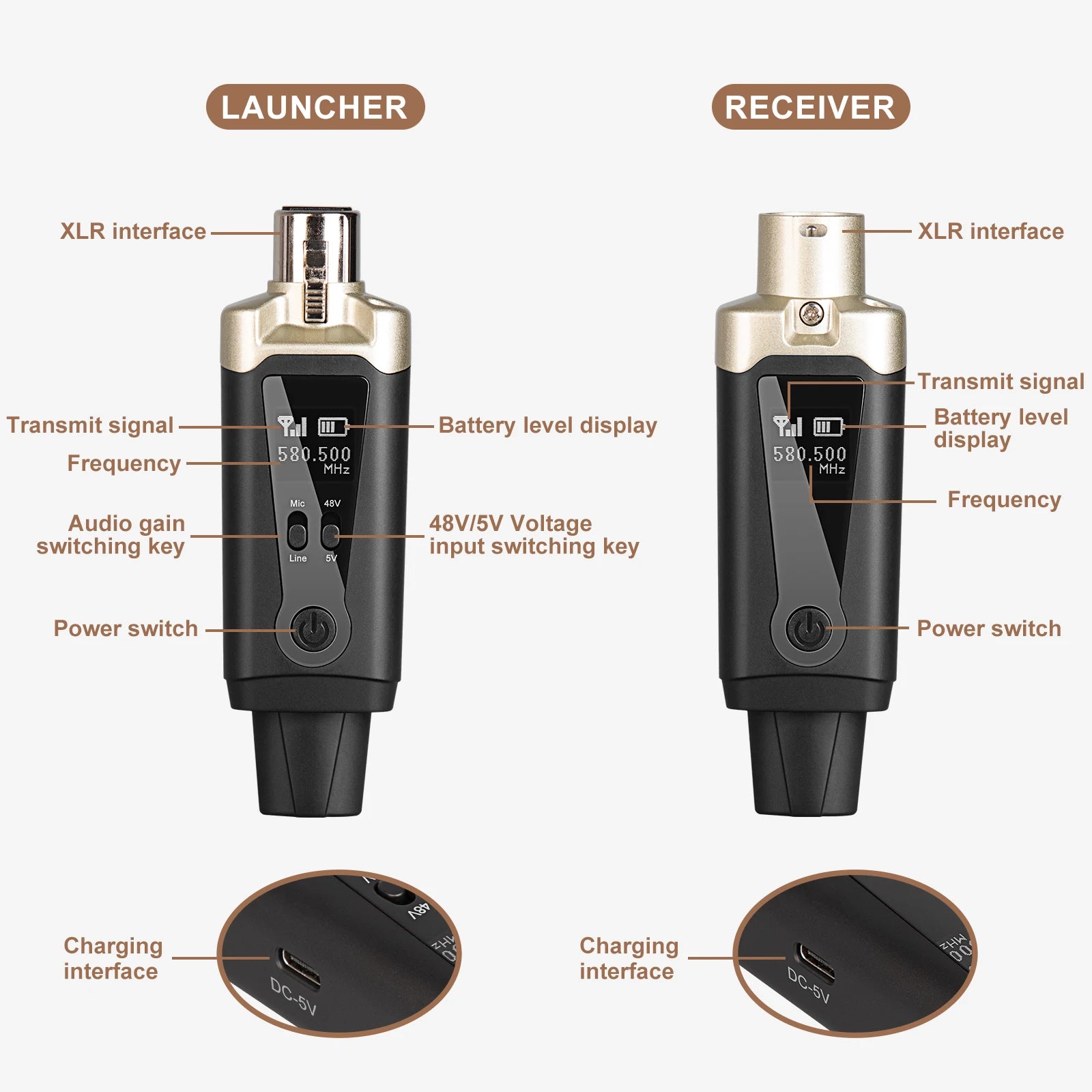 Sistema de Micrófono Inalámbrico UHF con Transmisor y Receptor XLR