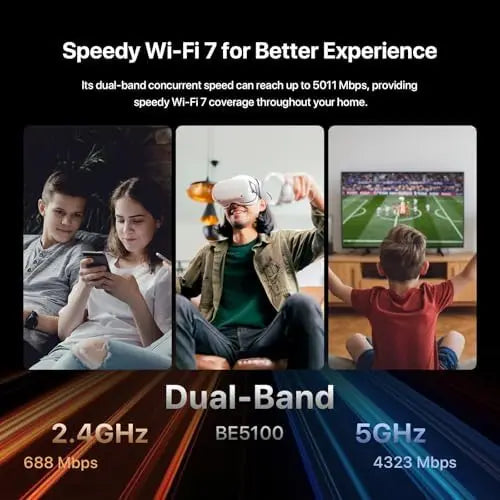 Router Wi-Fi 7 de Doble Banda