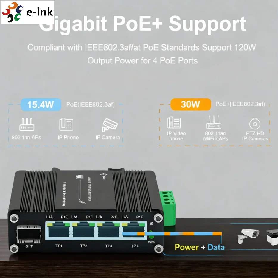 Switch PoE+ Industrial de 4 Puertos Gigabit con Ranura SFP