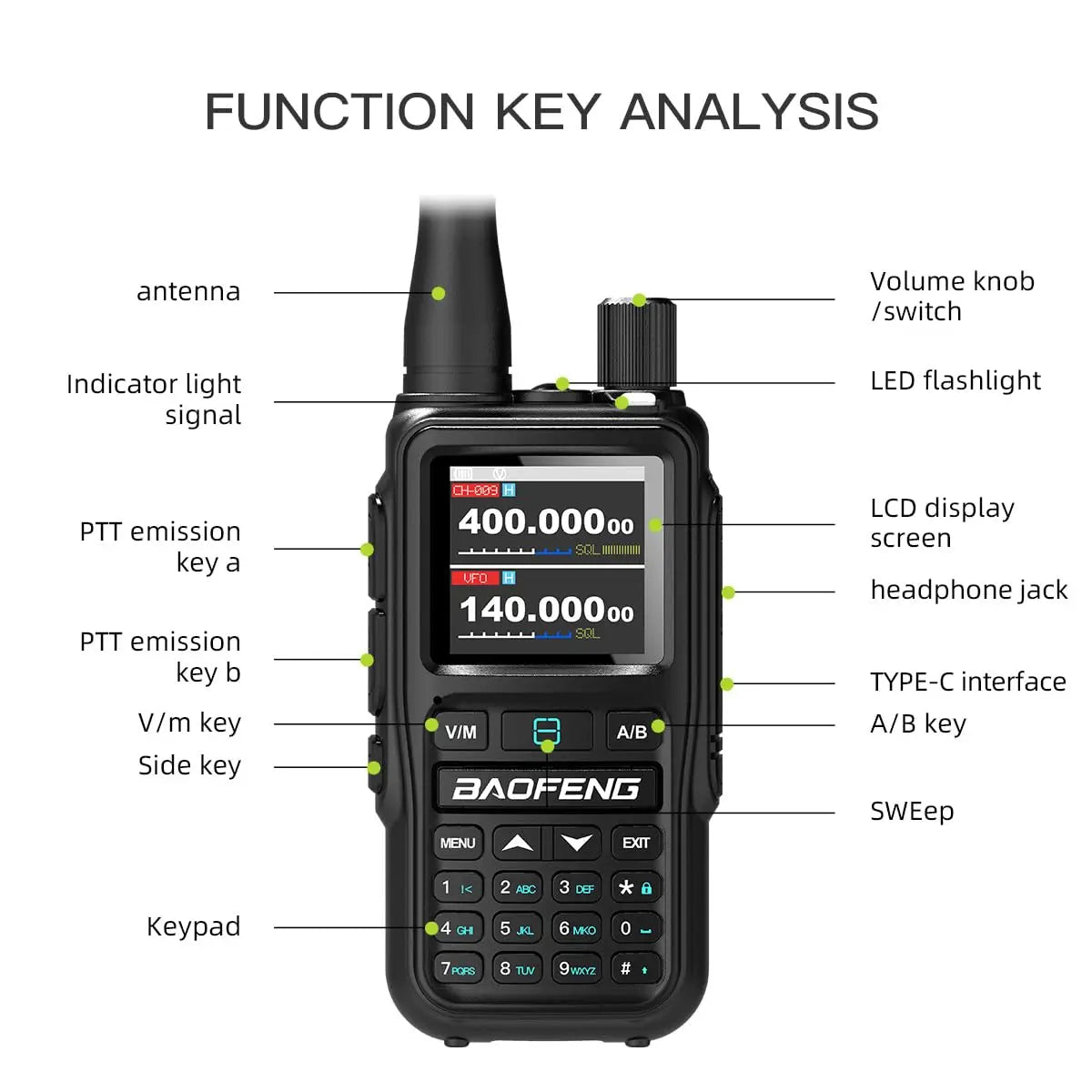 Walkie Talkie Mini