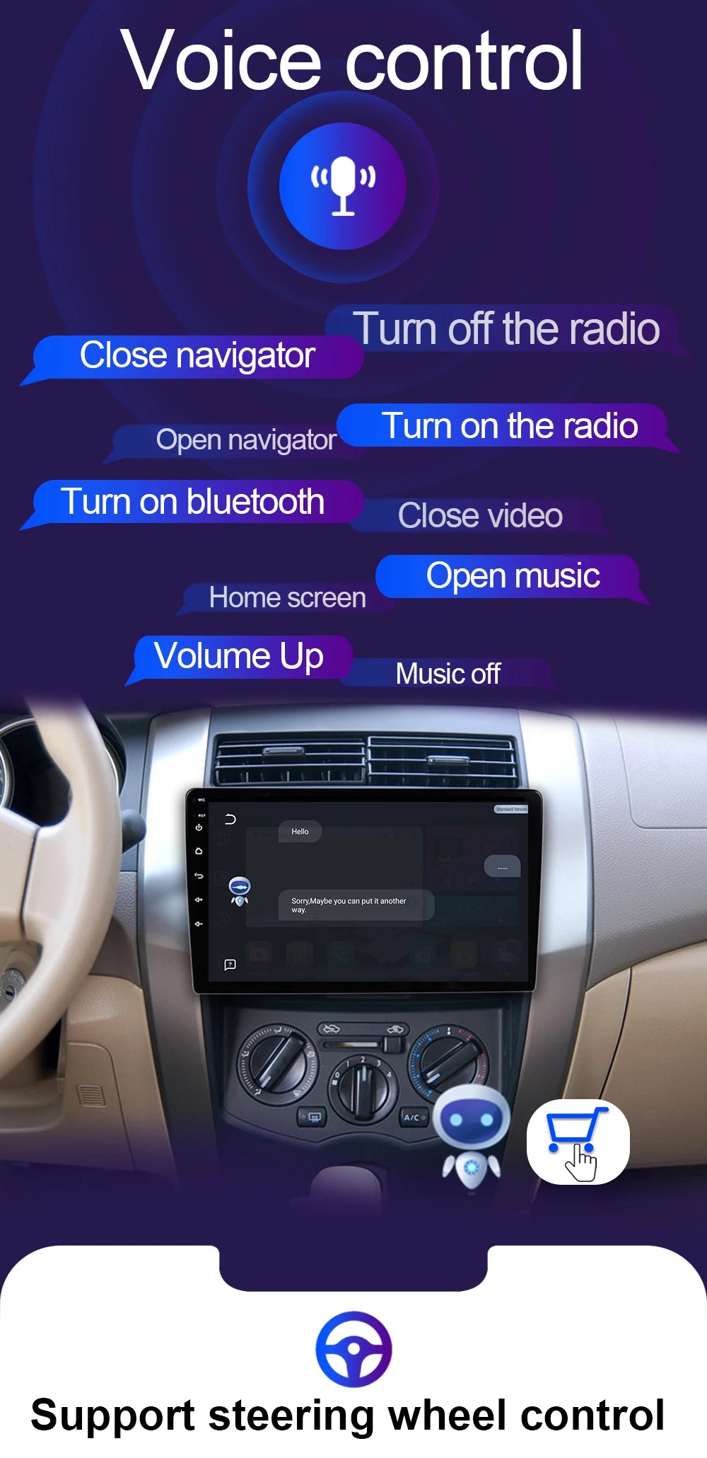 Radio de coche reproductor de vídeo Multimedia AutoRadio navegación GPS