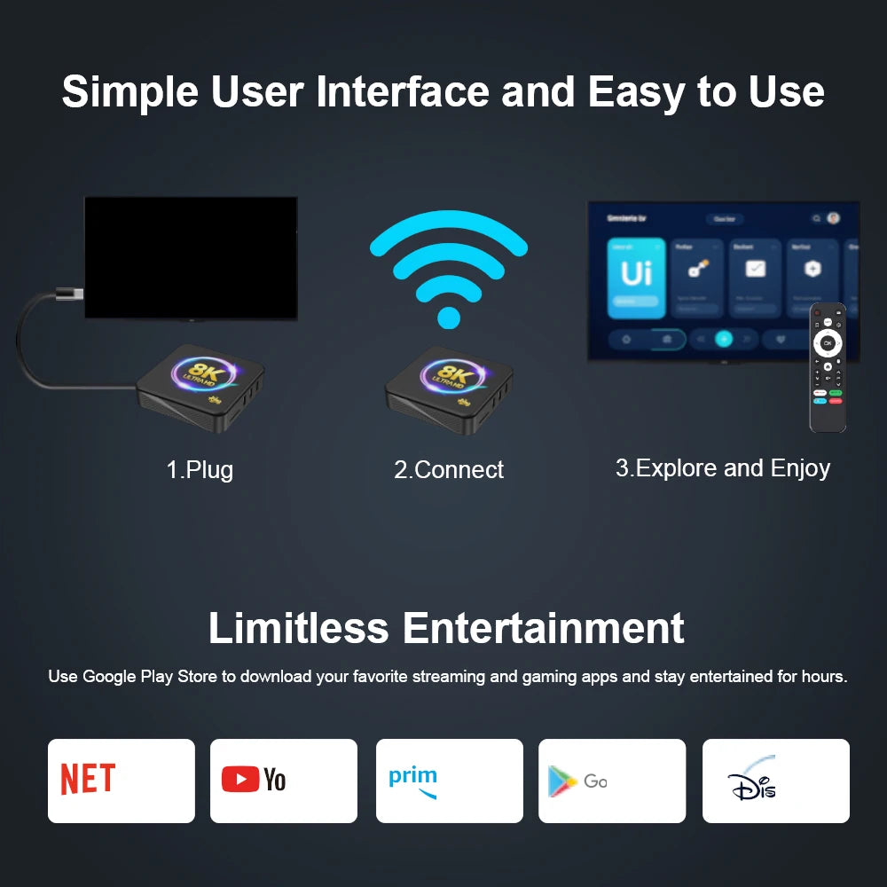 Decodificador de TV Topleo con Android