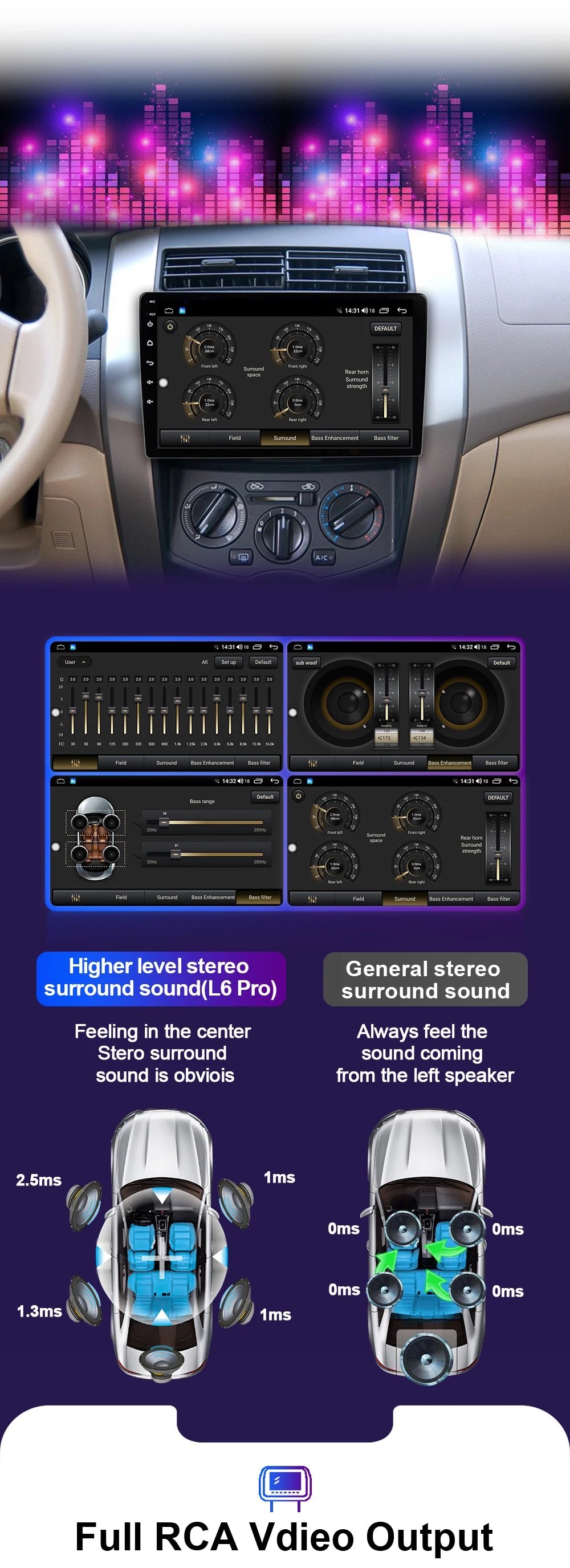 Radio de coche reproductor de vídeo Multimedia AutoRadio navegación GPS