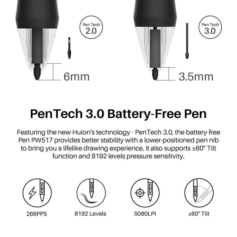 HUION Kamvas 13 tableta gráfica Monitor 120% sRGB
