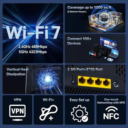 Router Wi-Fi 7 de Doble Banda