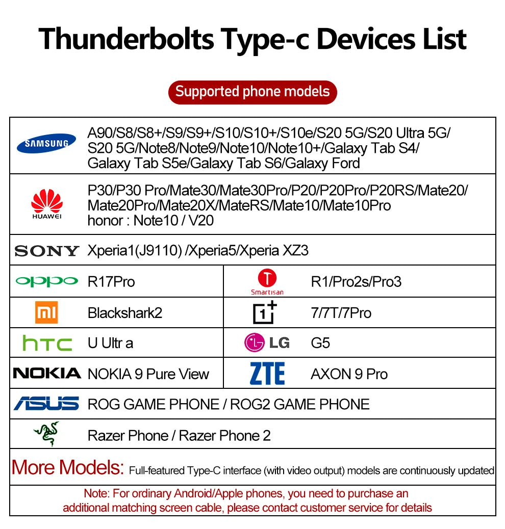 , pantalla de ordenador,