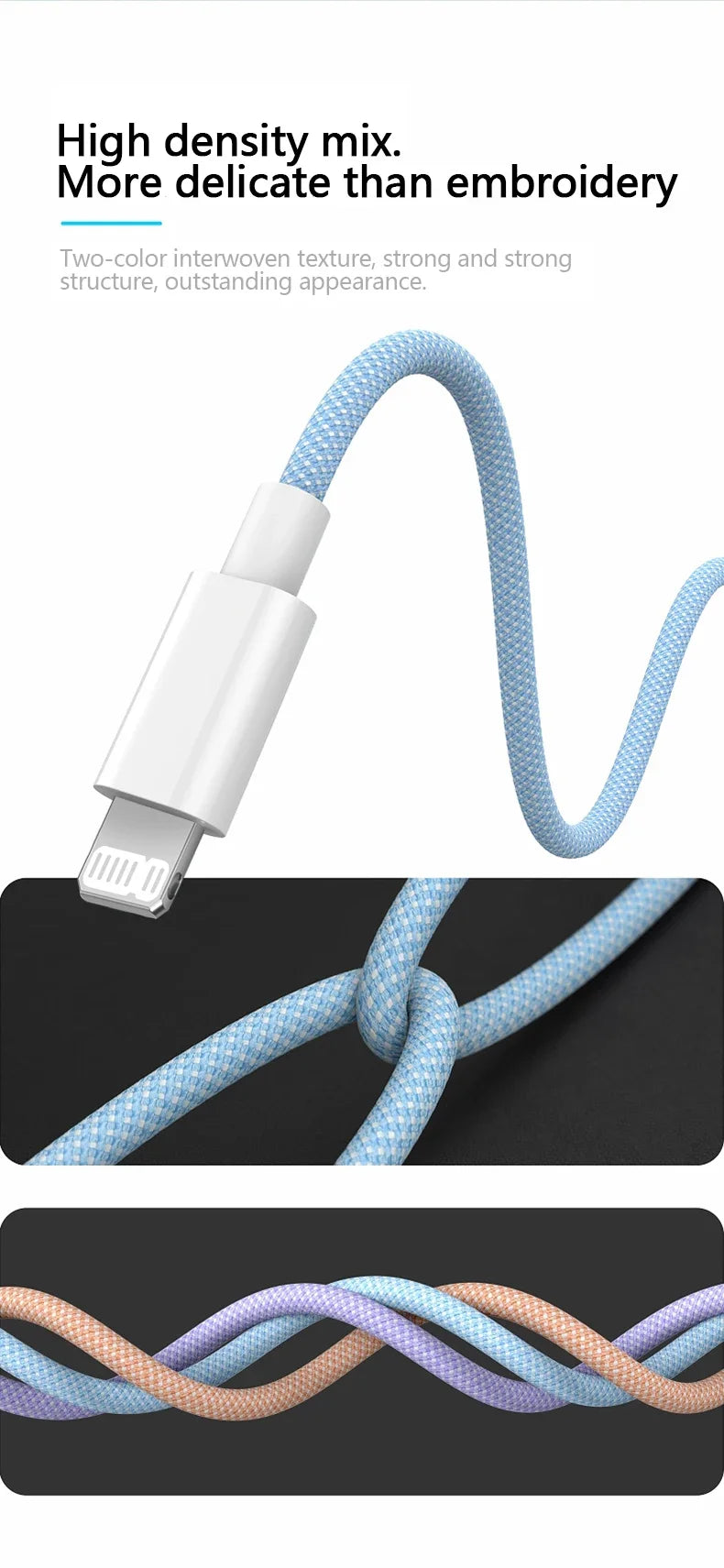 Cable de Carga PD 20W USB-C para iPhone 14 13 12 11 Pro Max iPad Carga Rápida 3A 2M Cable de Datos Lightning