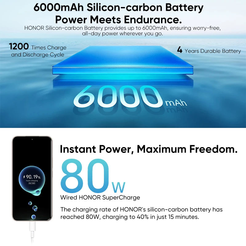 5G Smartphone 6,55 ''AMOLED 120Hz pantalla Snapdragon 7 Gen