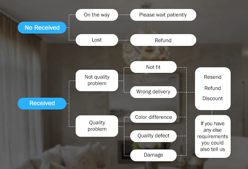 Consola de juegos portátil V40 MAX, , 256GB con más de 40000 juegos