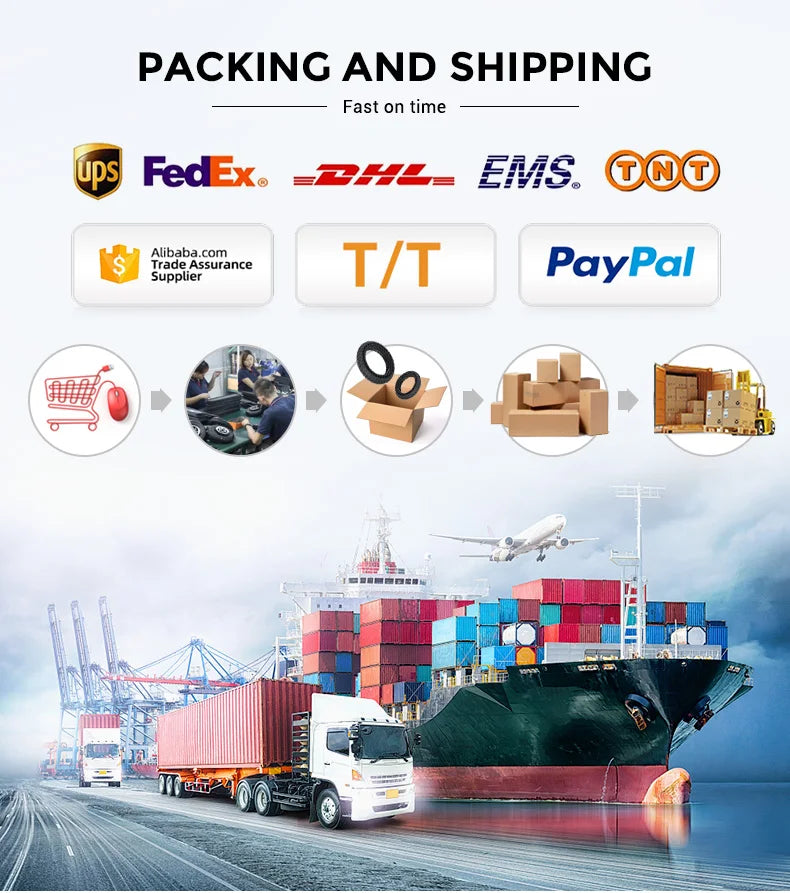 Llanta de Repuesto Cityneye