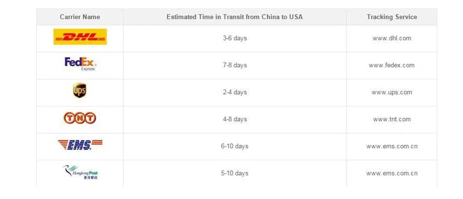 Vestido de fiesta de sirena