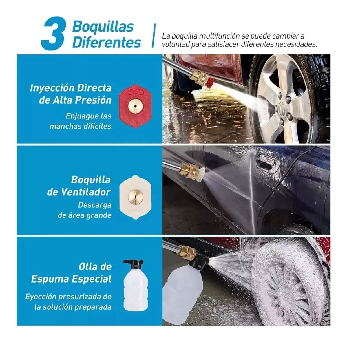 Hidrolavadora Portátil Eléctrica Con Pistola