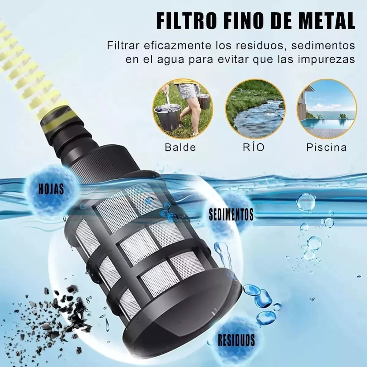 Hidrolavadora Portátil Eléctrica Con Pistola