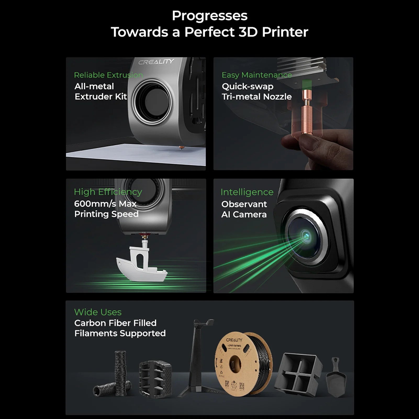 Impresora 3D FDM Creality K1C,