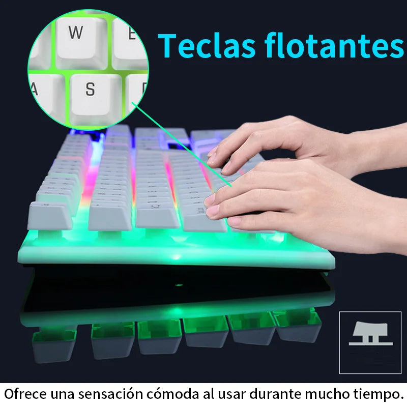 Kit de Teclado y Ratón con Cable