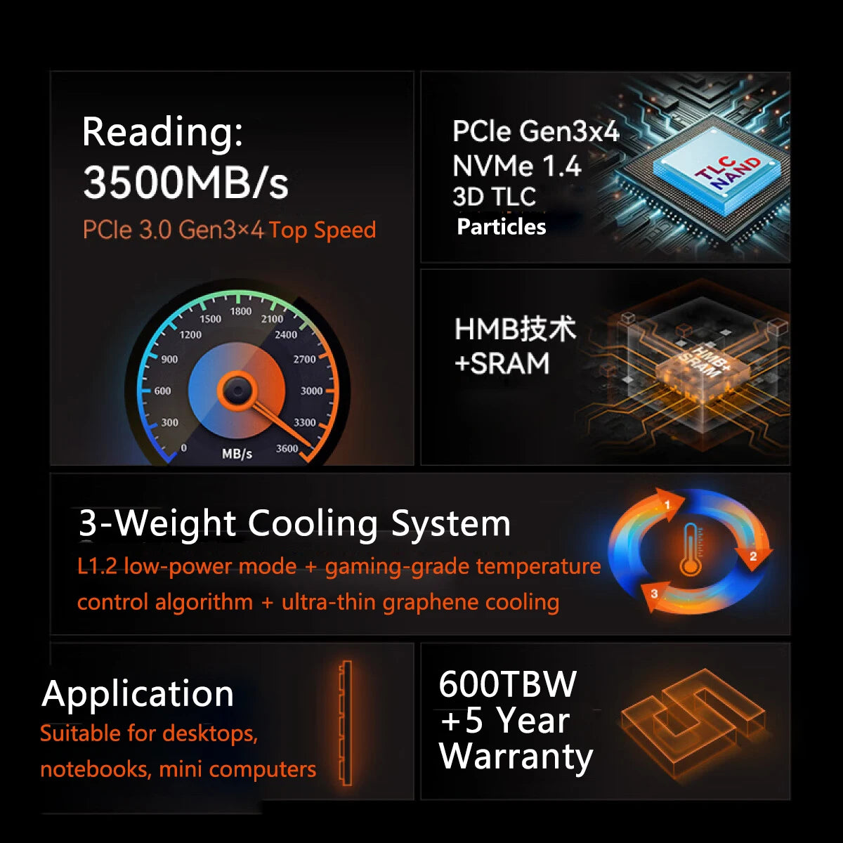 2TB 1TB 512GB 256GB SSD M2 2280 PCIe 3,0 disco de estado sólido interno
