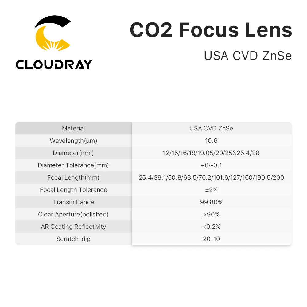 Lente de Enfoque Cloudray USA CVD ZnSe para Láser CO2