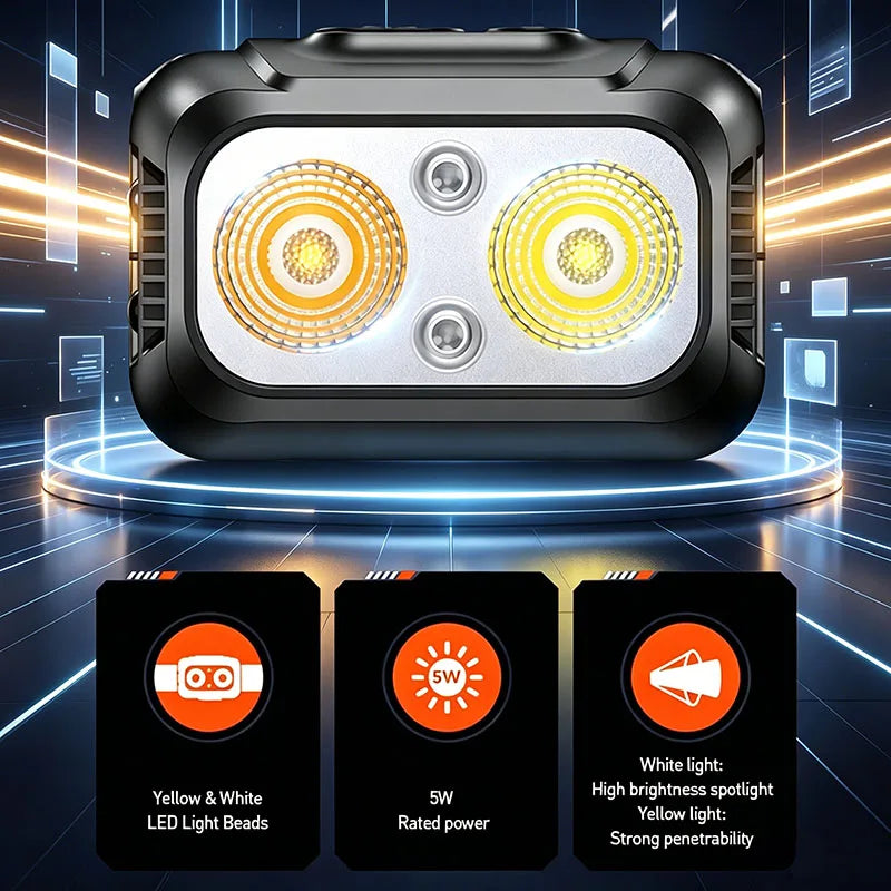 Linterna Frontal Philips 1341 para Exteriores