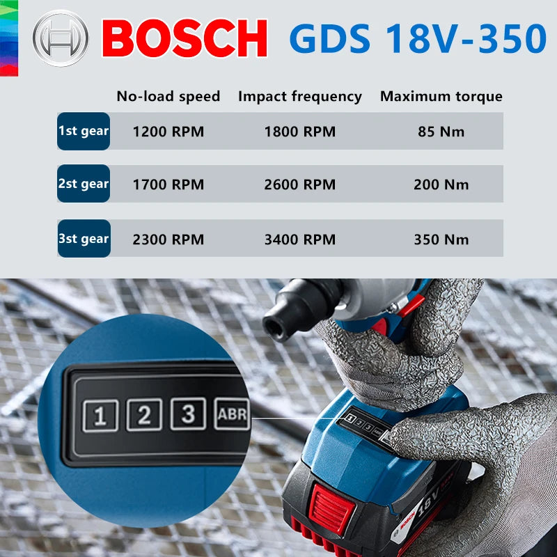 Taladro de impacto inalámbrica Bosch GDS 18V-350 350Nm 1/2