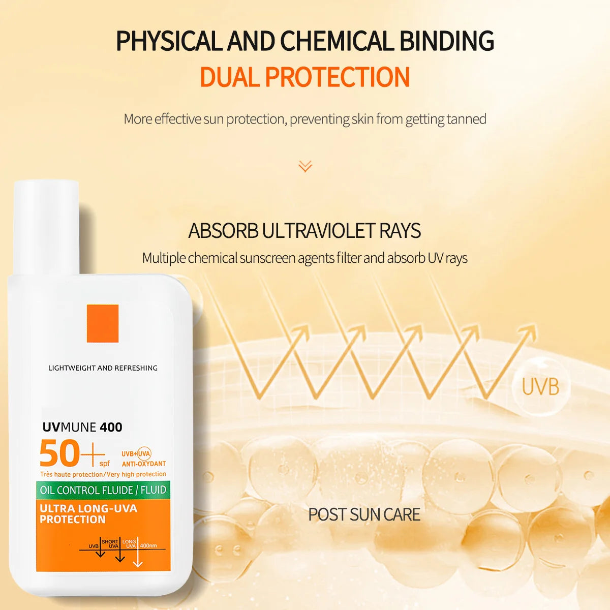 Loción de protección solar Original SPF50 +,