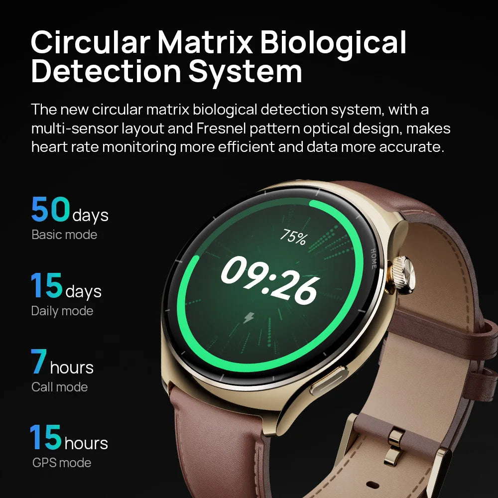Reloj Android SMART Watch