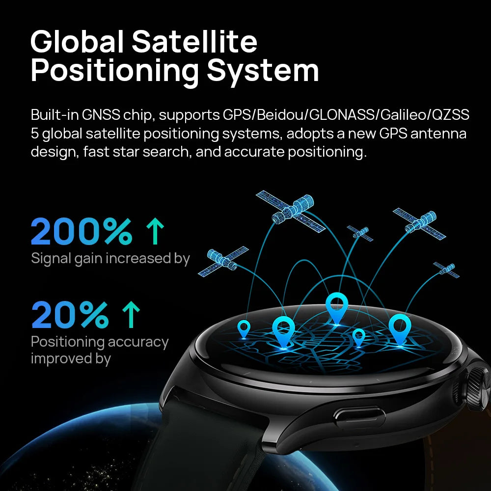 Reloj Android SMART Watch