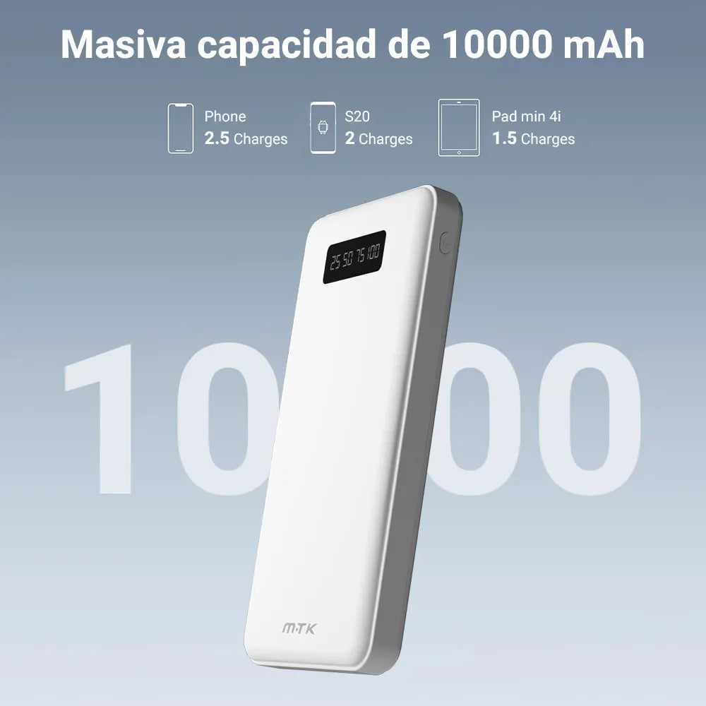 Cargador Rápido 3 USB Puertos y Pantalla LED