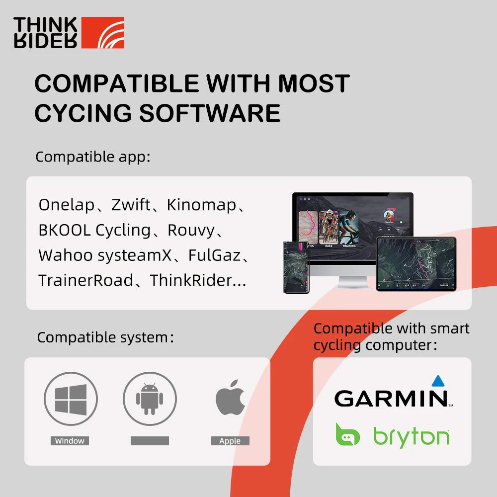 Nuevo ThinkRider X2Max Smart Bike Trainer MTB