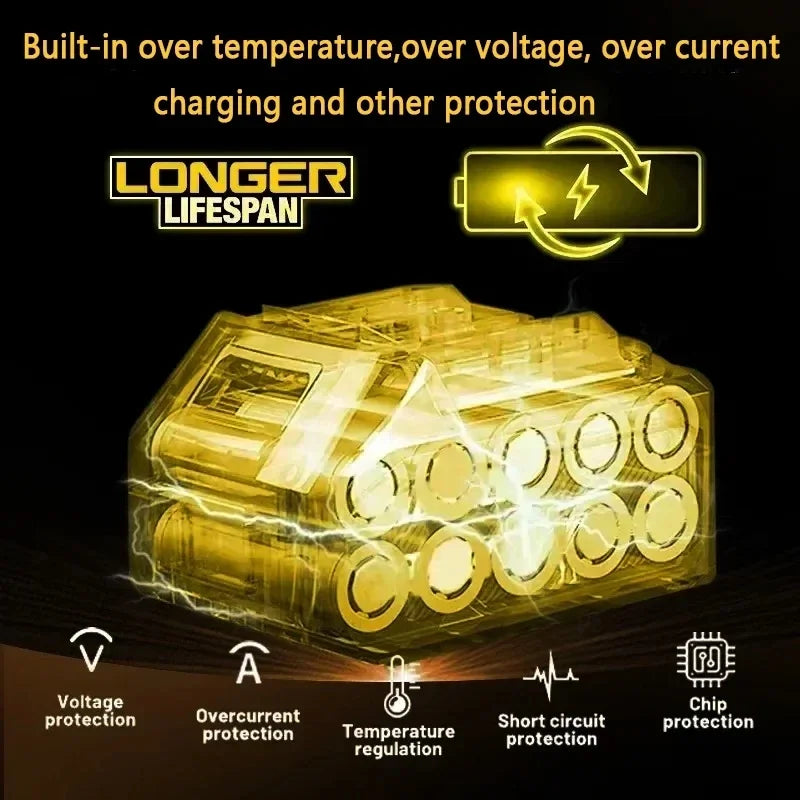 baterías de iones de litio DeWalt