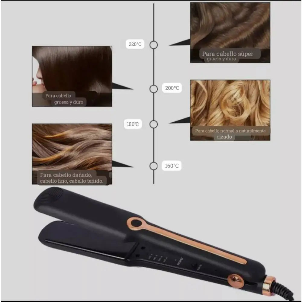 Plancha dorada de doble cerámica, alisador de cabello, estilismo