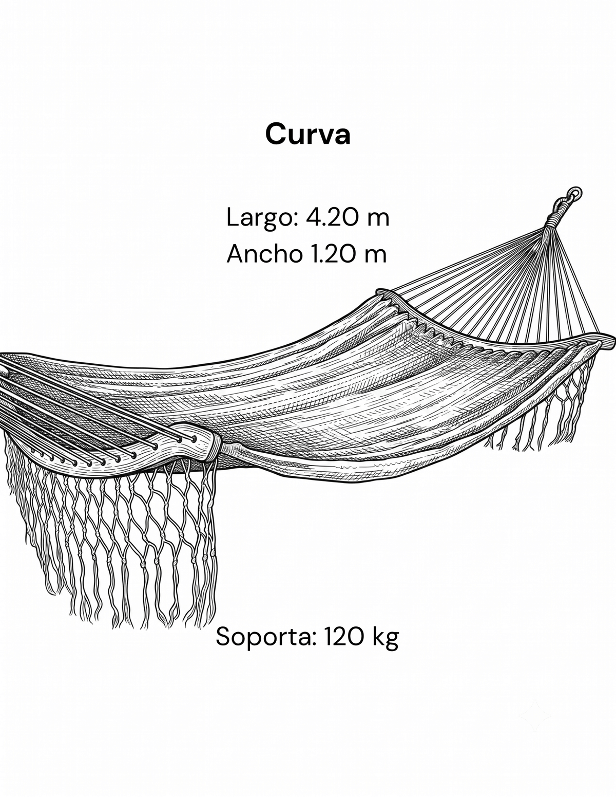 Curva de Tela