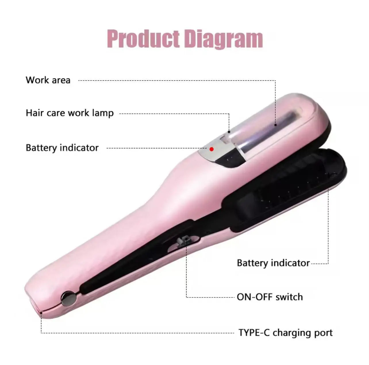 Recortador de puntas de cabello para mujer