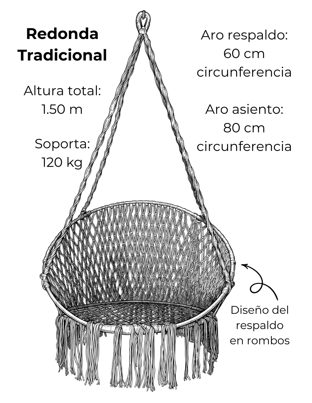 Silla Redonda