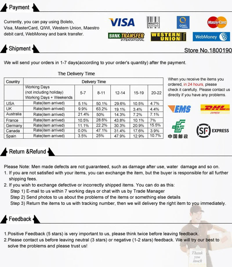 Vestido corto a la Cadera