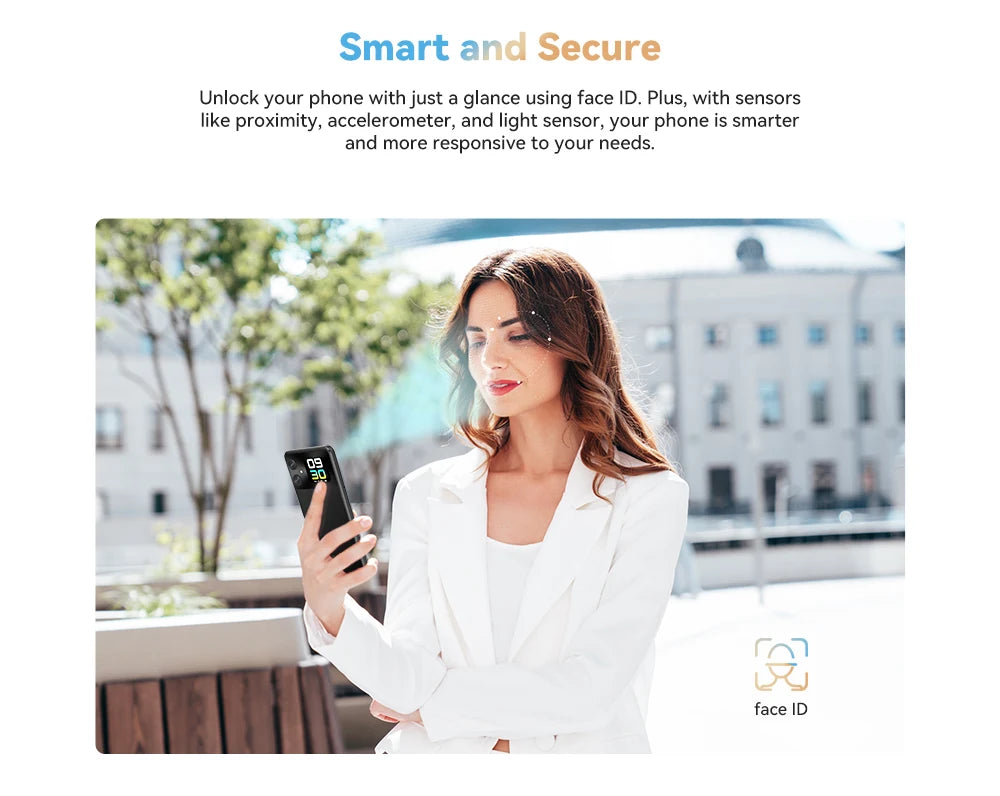 Telefono Android 14, 12 GB de RAM (