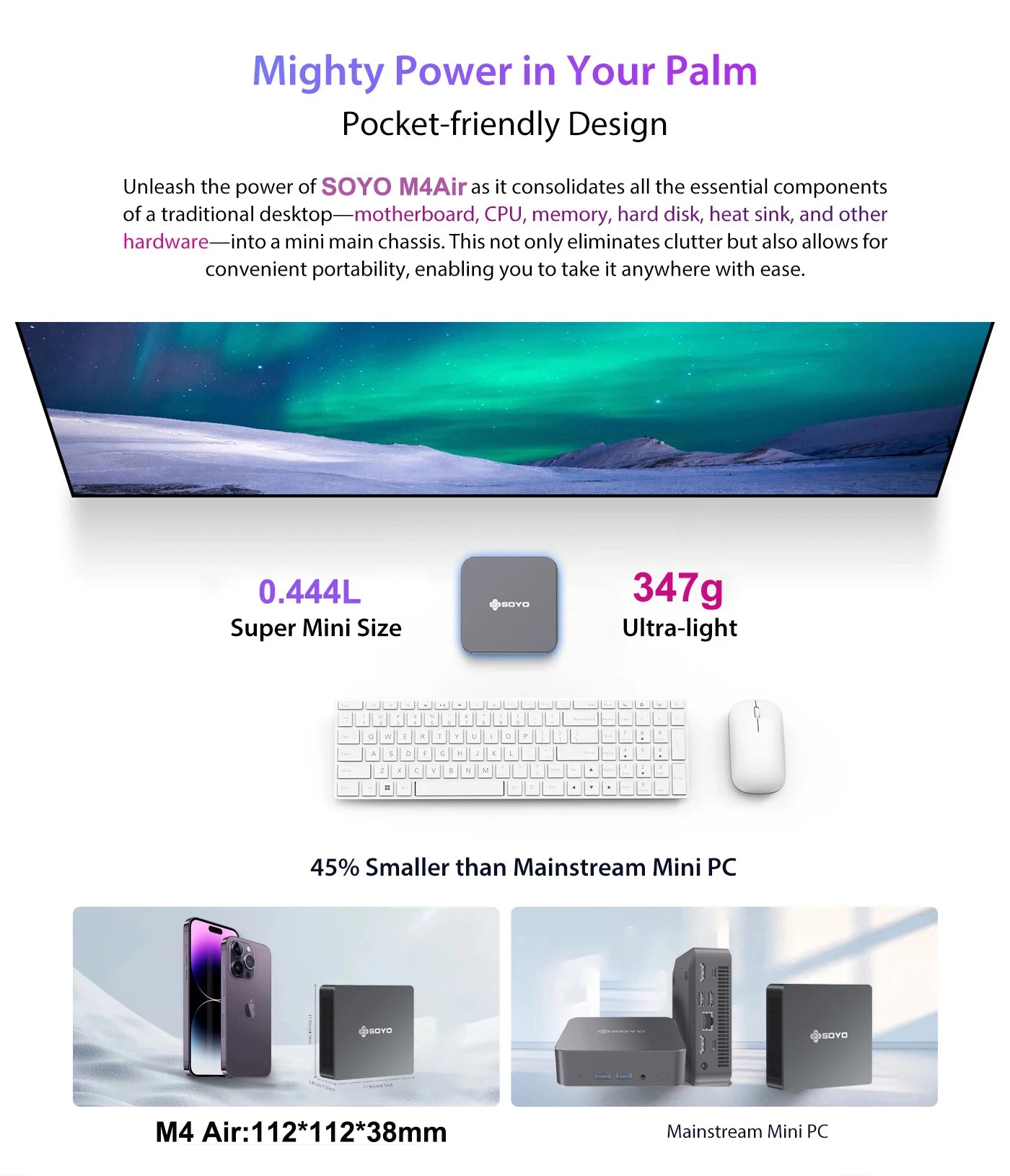 Mini PC DDR4 16GB RAM 512GB ROM WiFi5 BT5.0