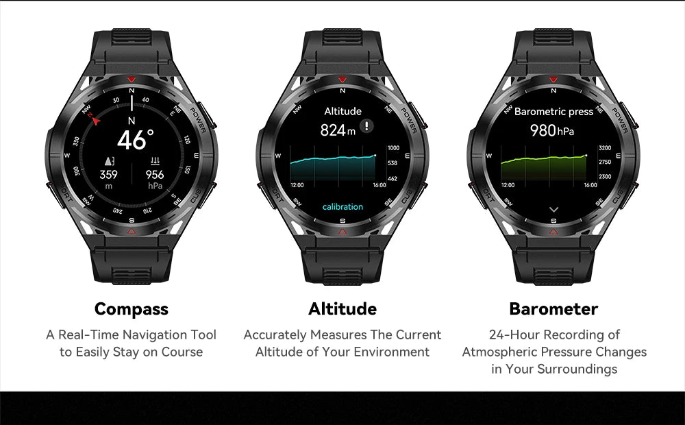 Reloj inteligente buetooth, 480 smartwatch