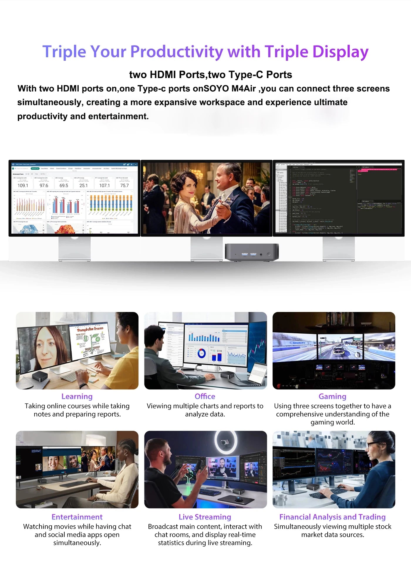 Mini PC DDR4 16GB RAM 512GB ROM WiFi5 BT5.0