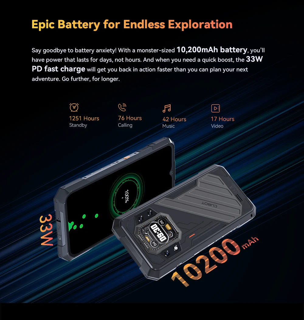 Smartphone resistente 5G, Dimensidad 8200,